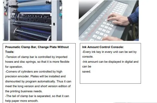 Ecoographix cuatro colores reserva la máquina de impresión en offset de la revista