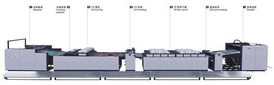 1200 mm UV Lavado general de la máquina de recubrimiento completo fábrica