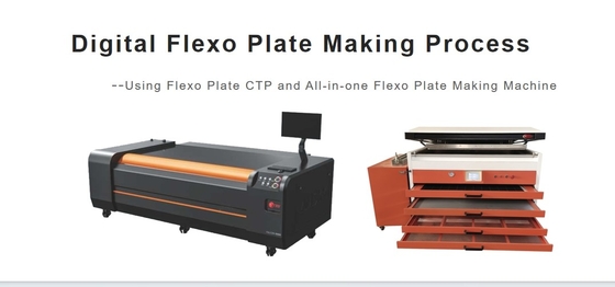 VLF computadora digital para el sistema de imagen de placa flexo