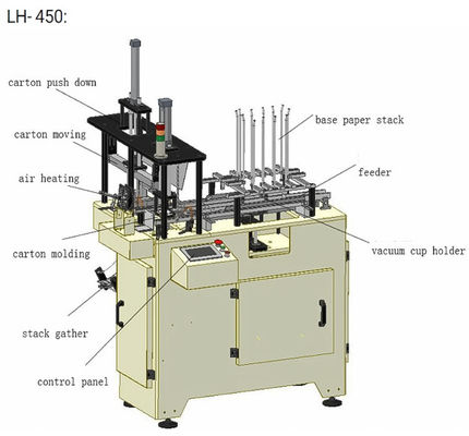 máquina 30pcs/Min de la fabricación de cajas del papel de alimentos de preparación rápida 600gsm